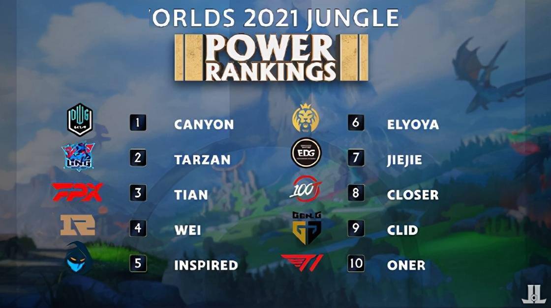 的完美邂逅 的完美邂逅