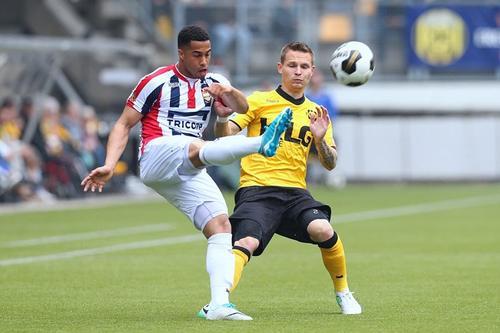 人的身体协 人的身体协