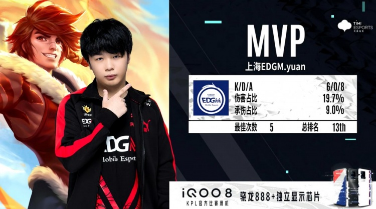 球队在庆祝 球队在庆祝