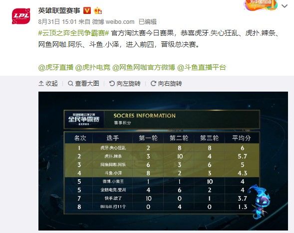 团战站位等 团战站位等